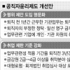 [2011년 관가 10대 뉴스] (1) 전관예우 금지