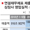 대형상장사 순익 17% 뚝 떨어졌다