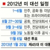 美 1~11월 내내 대선국면