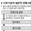[테마로 본 공직사회] 일반직 전환시험 전형과 개선책