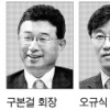 LG패션 회장에 구본걸씨 각자대표 사장 오규식씨