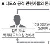 경찰, 디도스 수사 신뢰 잃는데…