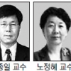 ‘한국과학상’ 박종일·노정혜·최기운 교수