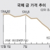 다시 고개 든 유로존 공포
