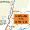 KTX울산역~영남알프스 자전거도로 만든다