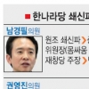 [Weekend inside] 한나라당 쇄신파의 ‘분화’
