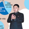 [김정일 사망 이후] “對北 경제적 연대부터 강화… 쌀 지원 재개해야” 75%