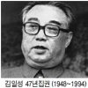 사회주의 지도자 사후 미라 보존 왜 많은가