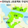 서남해안관광도시 조성 가속화