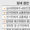 [정치권 돈봉투 파장] 朴의장 혐의 사실땐 징역 3년·600만원 이하 벌금형