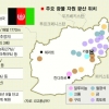 내전종식 가시화 아프간 자원쟁탈전 본격화