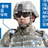 北 AK총탄 3m거리서 맞아도 거뜬 신형 방탄복 내년 보급