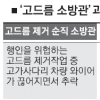 [생각나눔 NEWS] ‘고양이 구조 나섰다가 순직’ 소방관 국립묘지 안장불가 결정