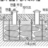 가축 매몰지 침출수 차단기술 특허 획득