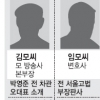 6인회 주가조작 주도?… MB측근도 의혹