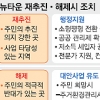 서울 뉴타운·재개발·재건축 610곳 원점 재검토