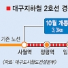 대구지하철 경산구간 10월 개통