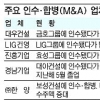 비건설 이종 기업의 건설 M&A ‘백전백패’