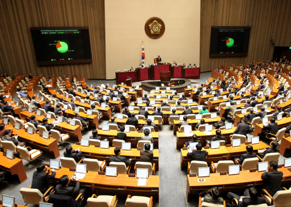 국회는 9일 본회의에서 그동안 여야 간 갈등을 빚어온 미디어렙(방송광고판매대행사) 법안을 처리했다. 이날 본회의를 통과한 미디어렙 법안은 새누리당(옛 한나라당)이 수정 발의한 것이다.   연합뉴스