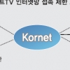 KT “스마트TV 인터넷망 접속 차단”