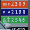 휘발유값 사상 최고치 눈앞