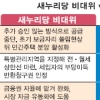 “보금자리 중단 혼란 야기” 권장관 정책 지속성 강조