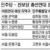 민주 내부 반발에 꼬이는 야권연대