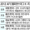 황진성 AFC 챔스리그 ‘결자해지’