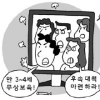 “만 3~4세 영유아는 빼놓고 왜 0~2세만 무상보육하나”