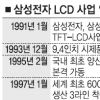 삼성전자 이사회, LCD사업부 분할 안건 승인