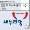 베일 벗은 새누리 공천 기준