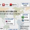 [2012런던올림픽 최종예선] 내친김에 첫 메달 노려볼까