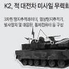 K2전차에 날아든 로켓 10m 앞에서 명중