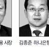 최흥식 하나금융 사장·김종준 은행장 내정