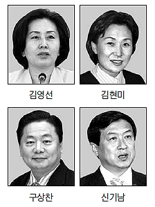 이성헌·우상호 ‘12년 악연’… 김영선·김현미 친박·친노 ‘맞짱’