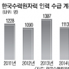 [원전관리체계 이렇게 바꿔라] (하) 고장률 0.1%의 허상