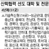 산학협력 선도대학 81곳 선정