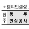 [프로농구] 동부 들러리? 인삼公 대반격