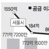 서울시·자치구 이자수입 급감