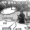 올레길만 따라가면 제주 한바퀴