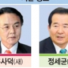 ‘사찰 폭로’ 주말 기점 도봉을 등 민주 역전