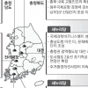[서울신문·한국행정학회 공동 총선 권역별 정책 분석] (2)충청권·호남권