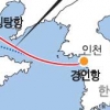 인천~중국 새 바닷길 연다…경인항~징탕항 교류 MOU