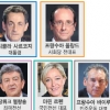 ‘反이민·테러 vs 정권심판론’… 사르코지·올랑드 초접전