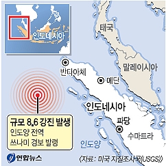 인도네시아 8.6 강진 뒤 8.1 여진, 인도양 쓰나미 경보… 대피소동