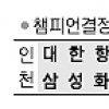 [프로배구] “이대로 질 수는 없지” 대한항공 반격 시작