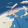 美, 北 로켓발사때 군사적 대응 배제