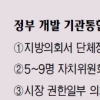 단체장 직선 아닌 지방의회서 선임 소규모 지자체 ‘내각제’ 검토