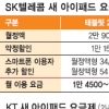 삼성 “갤럭시S3 공개” vs 애플 “뉴아이패드 상륙”