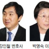 ‘안철수 사단’ 누가 있나